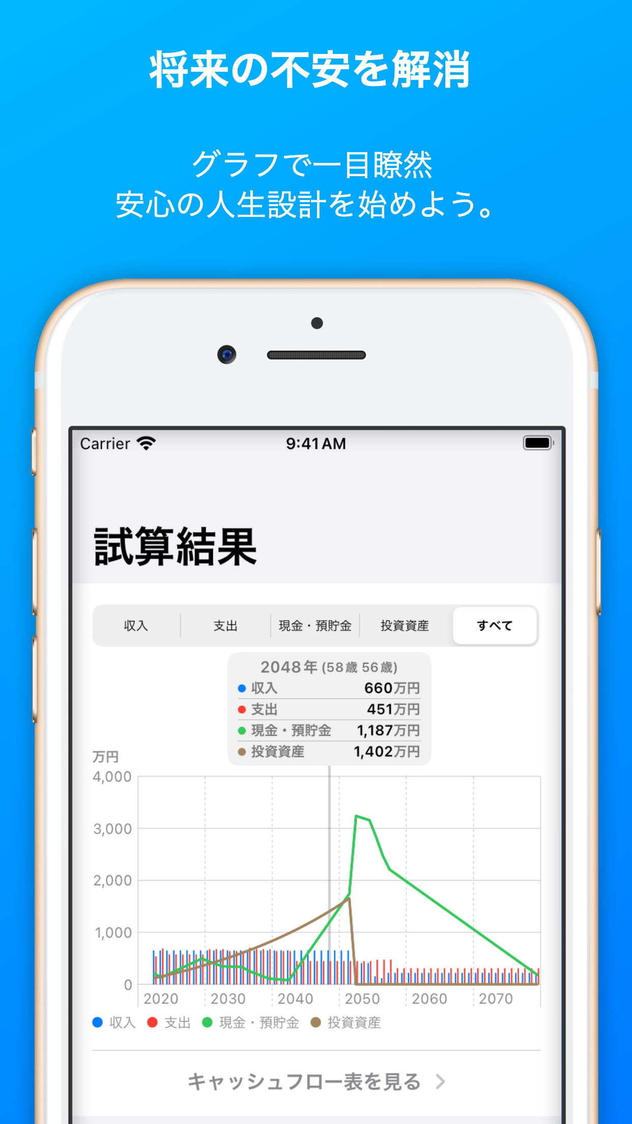 シミュレーション