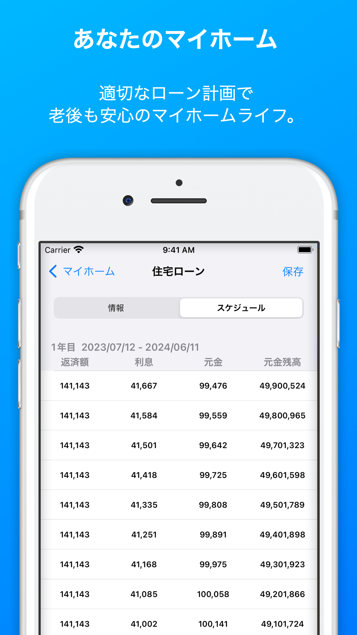 住宅ローン